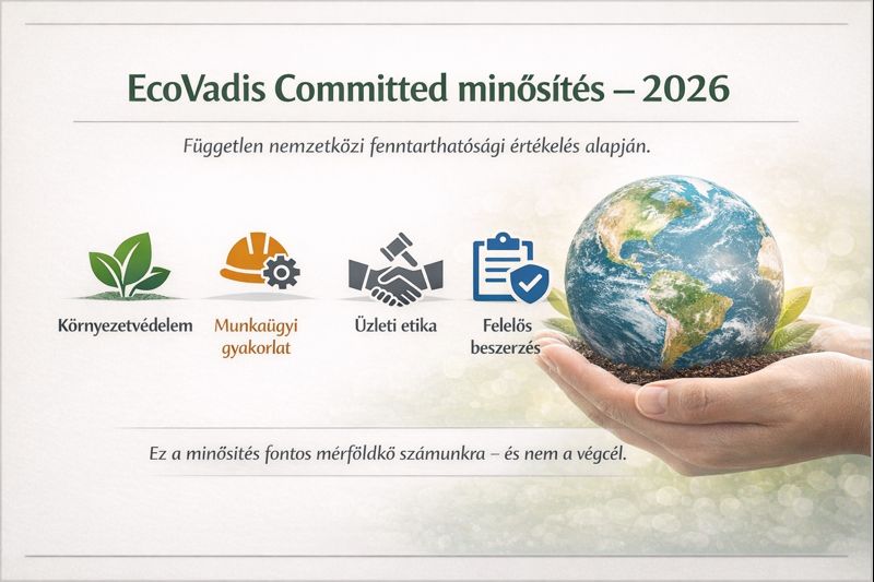 EcoVadis „Committed” minősítést szerzett vállalatunk